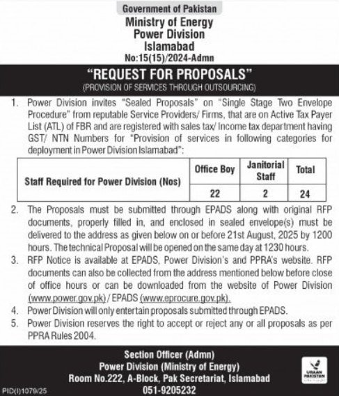 Ministry of Energy Islamabad Jobs 2025 Advertisement