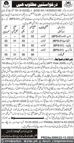Balochistan Livestock Department BPS-01 Jobs 2025