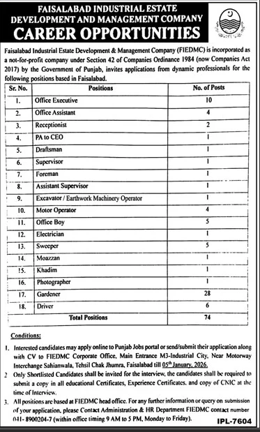 Faisalabad Industrial Estate Development Management Company FIEDMC Career Opportunities Advertisement 74 Positions