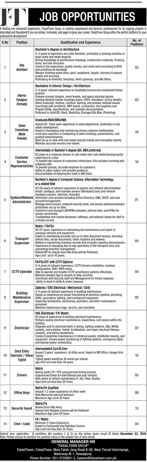 faisaltown group job advertisement 2025, 142 positions islamabad rawalpindi