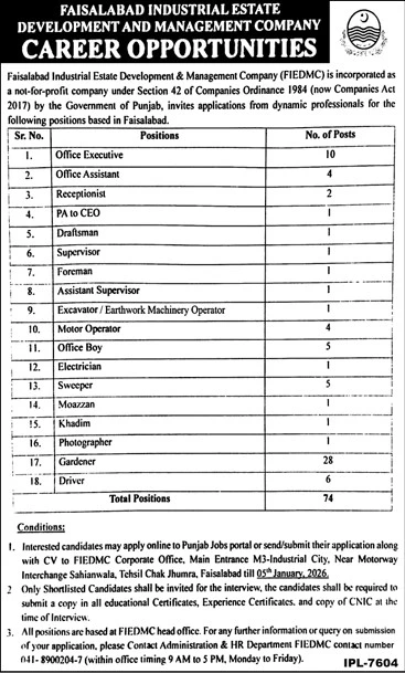 fiedmc recruitment 2025 government vacancies, faisalabad industrial estate opportunities