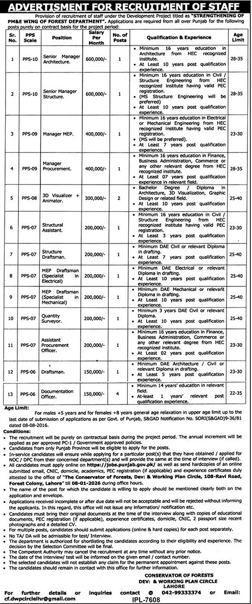 Senior manager architect position Forest Department Punjab