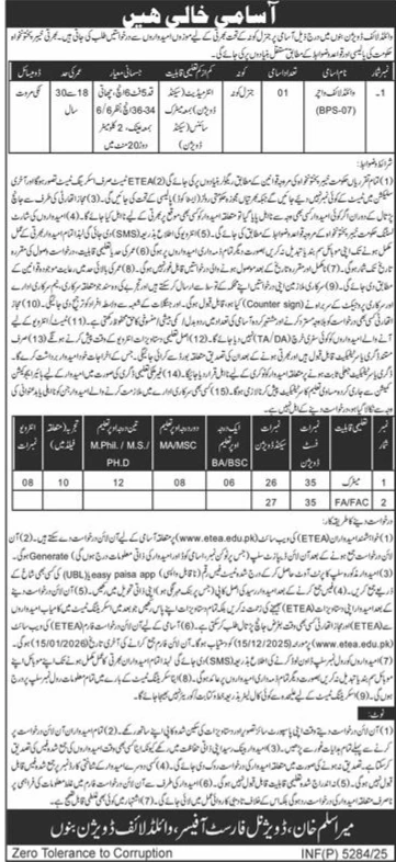 forest watcher jobs bannu wildlife division kpk, government watcher recruitment