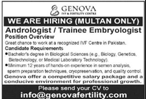 job advertisement image