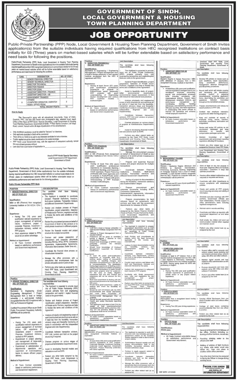 Government of Sindh PPP Node Karachi job vacancy advertisement 2025, career opportunity in Local Government Housing Department