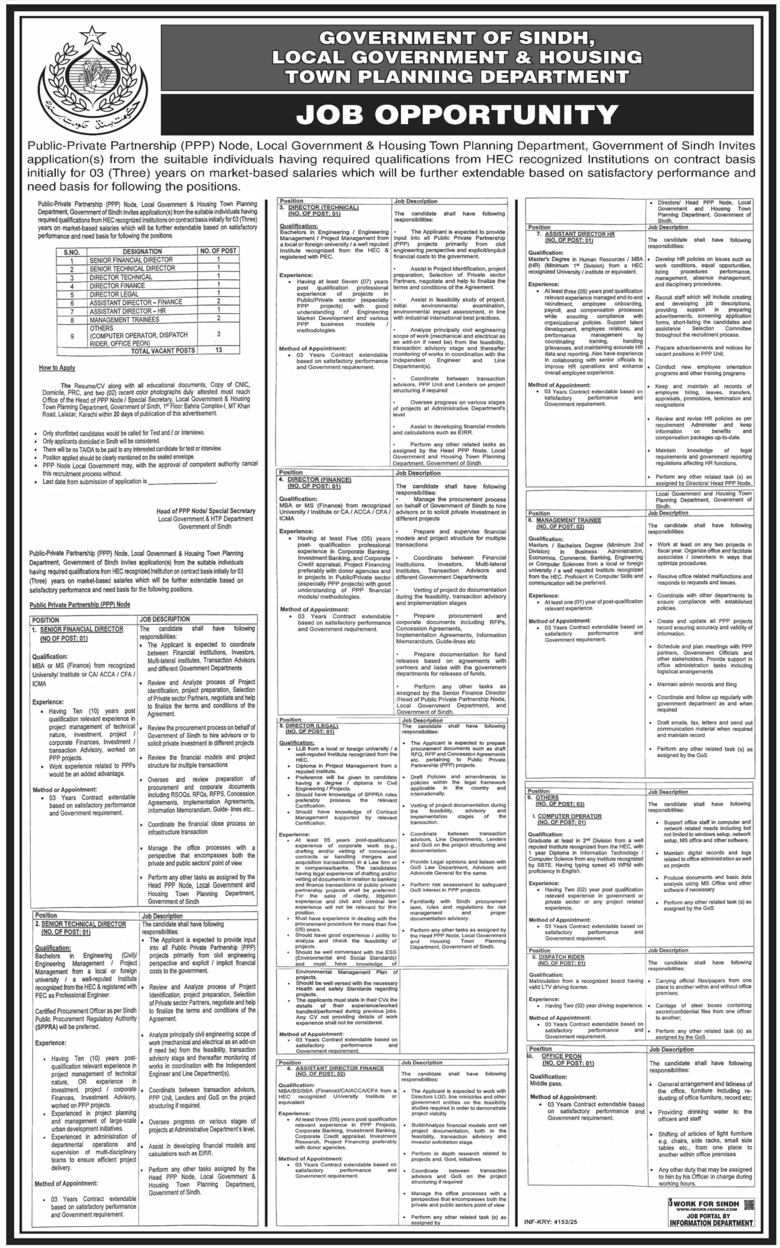 Government of Sindh PPP Node Karachi job vacancy advertisement 2025, career opportunity in Local Government Housing Department