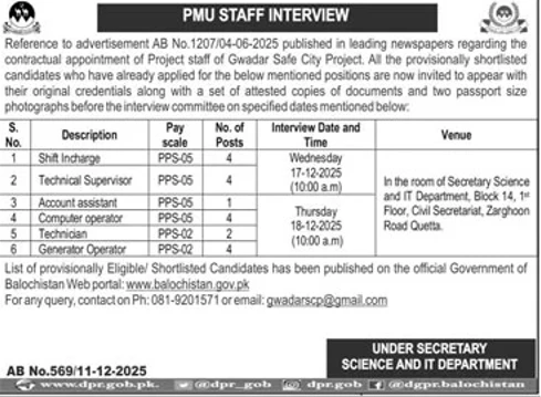 Gwadar Safe City Project job advertisement Quetta, Gwadar PMU staff interview notification