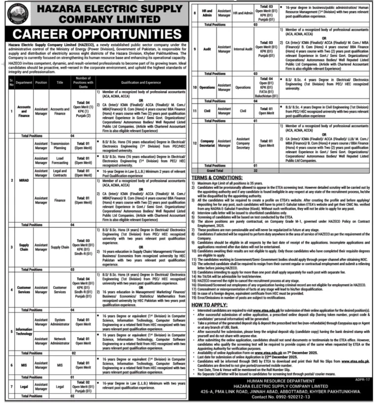 HAZARA Electric Supply Company HAZECO Abbottabad job advertisement manager assistant positions 2025, electricity utility recruitment Khyber Pakhtunkhwa
