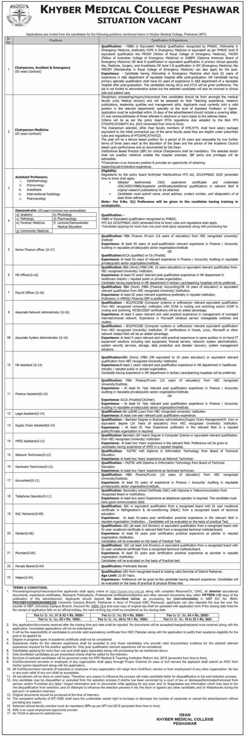Khyber Medical College Peshawar vacancy advertisement job postings