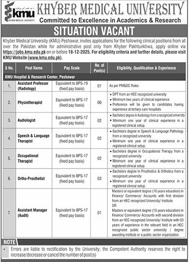 Khyber Medical University healthcare vacancy jobs advertisement Peshawar 2025