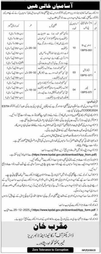 kpk archives libraries jobs 2025 librarian electrician plumber positions peshawar