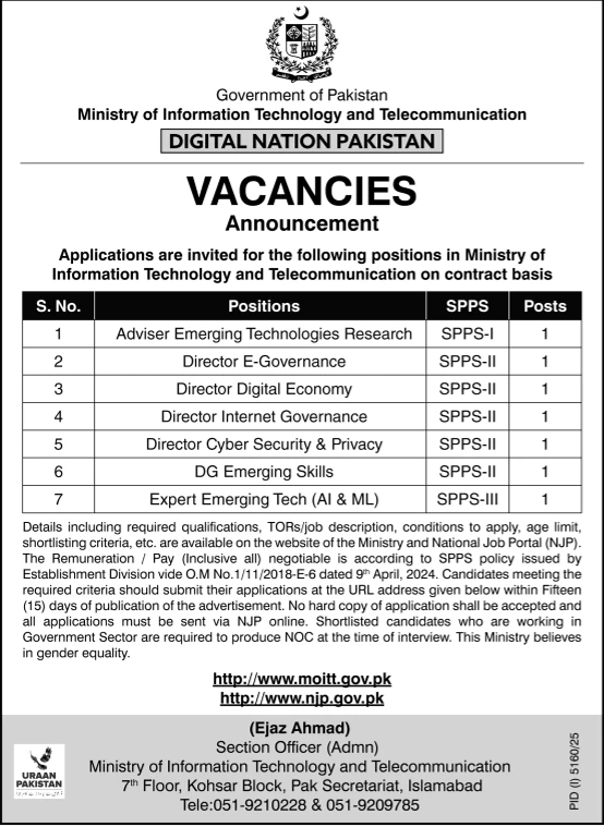 MOITT Government Jobs Islamabad 2025 – Contract Positions
