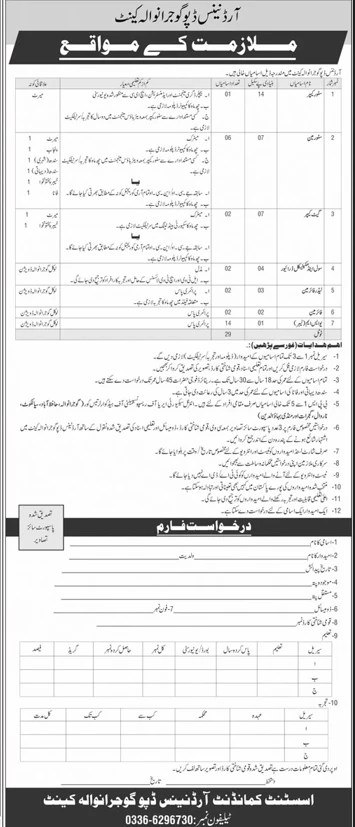 ordnance depot gujranwala cantt employment vacancy announcement 2025