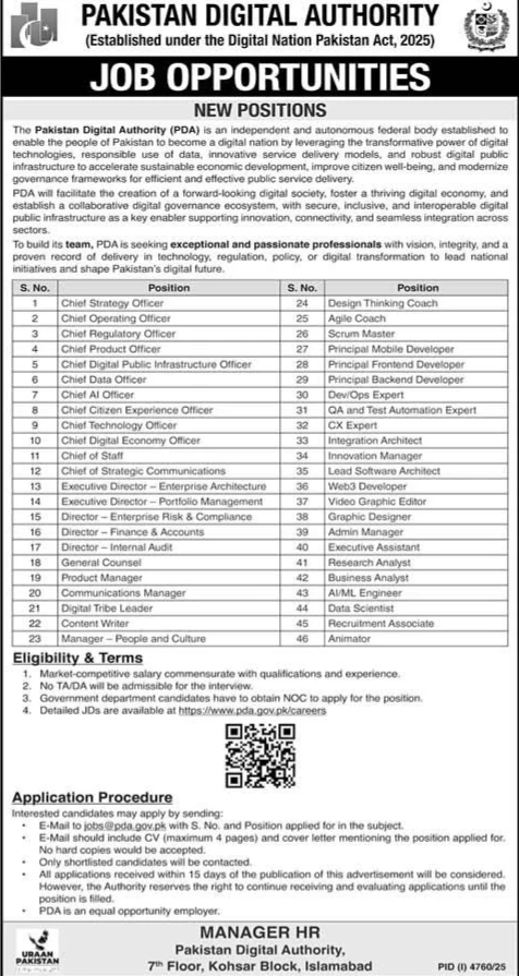 job advertisement image