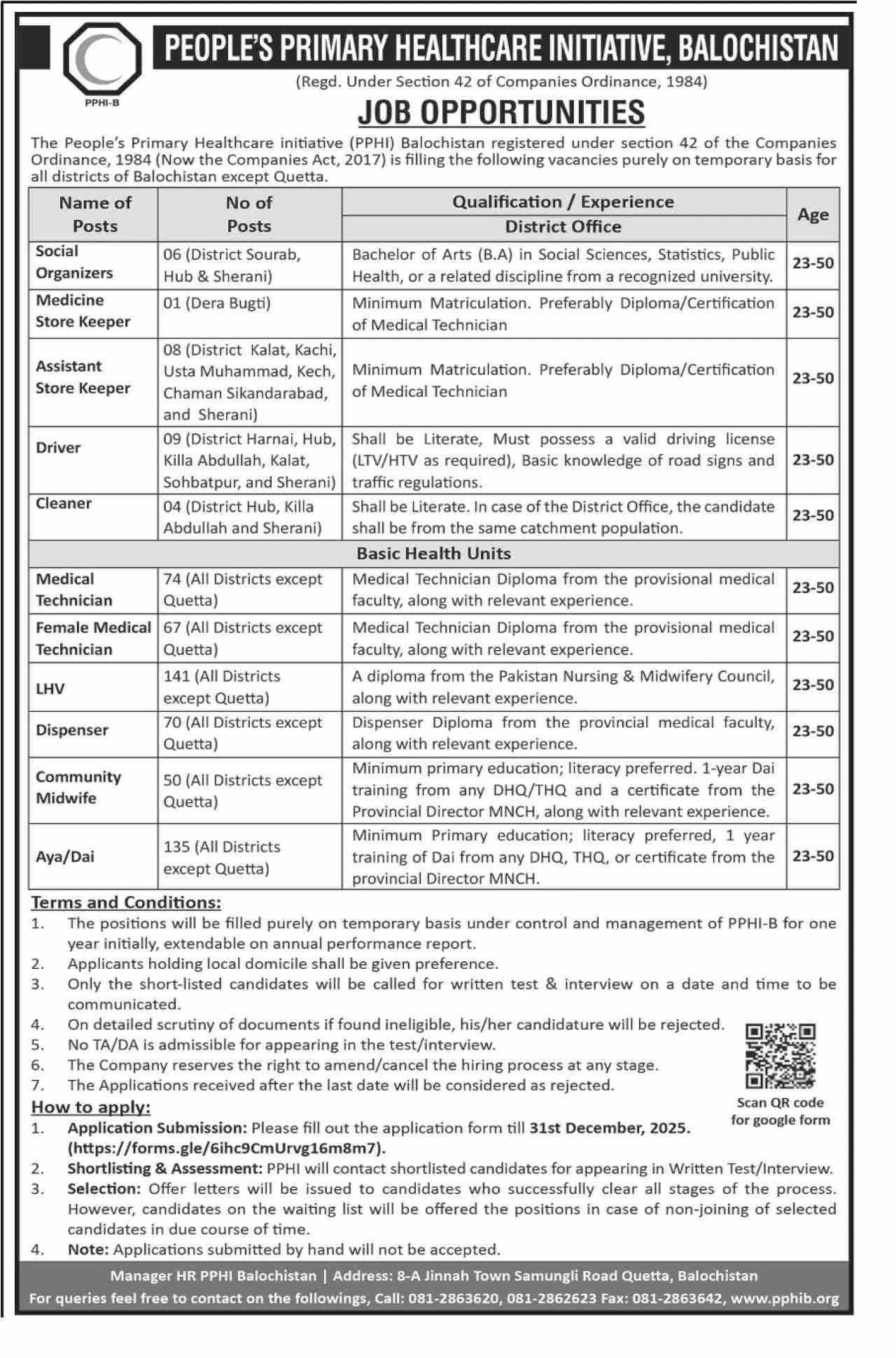 pphi balochistan jobs 2025 medical technician lhv healthcare positions