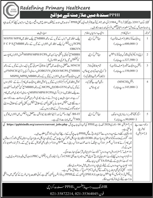 PPHI Sindh Healthcare Jobs Karachi 2025 – 5 Contract Positions