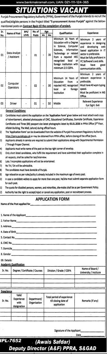 Data Analyst Computer Operator Driver positions Lahore