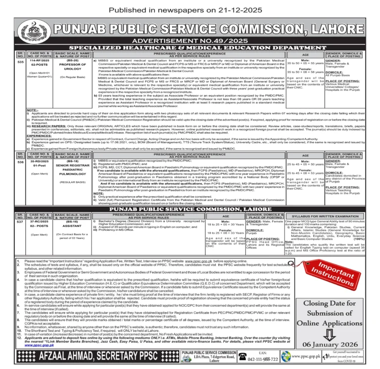 PPSC Government Healthcare Jobs Lahore 2025 – 5 Positions