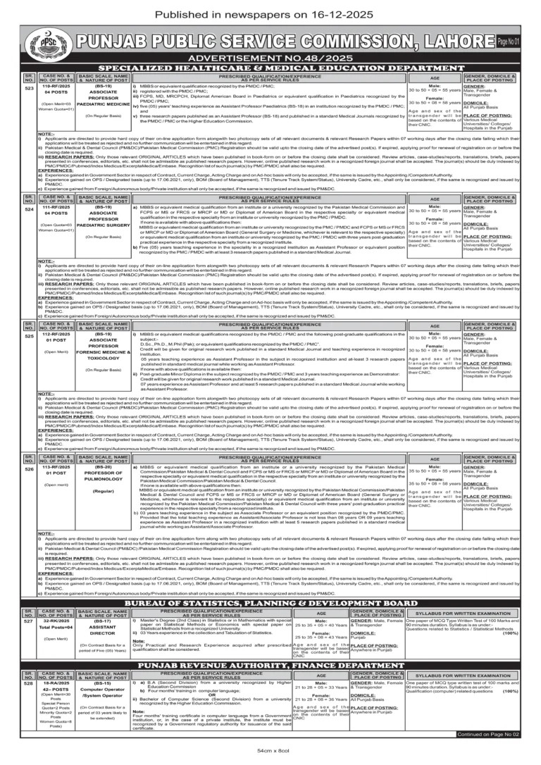 ppsc jobs punjab 2025, government medical technical positions