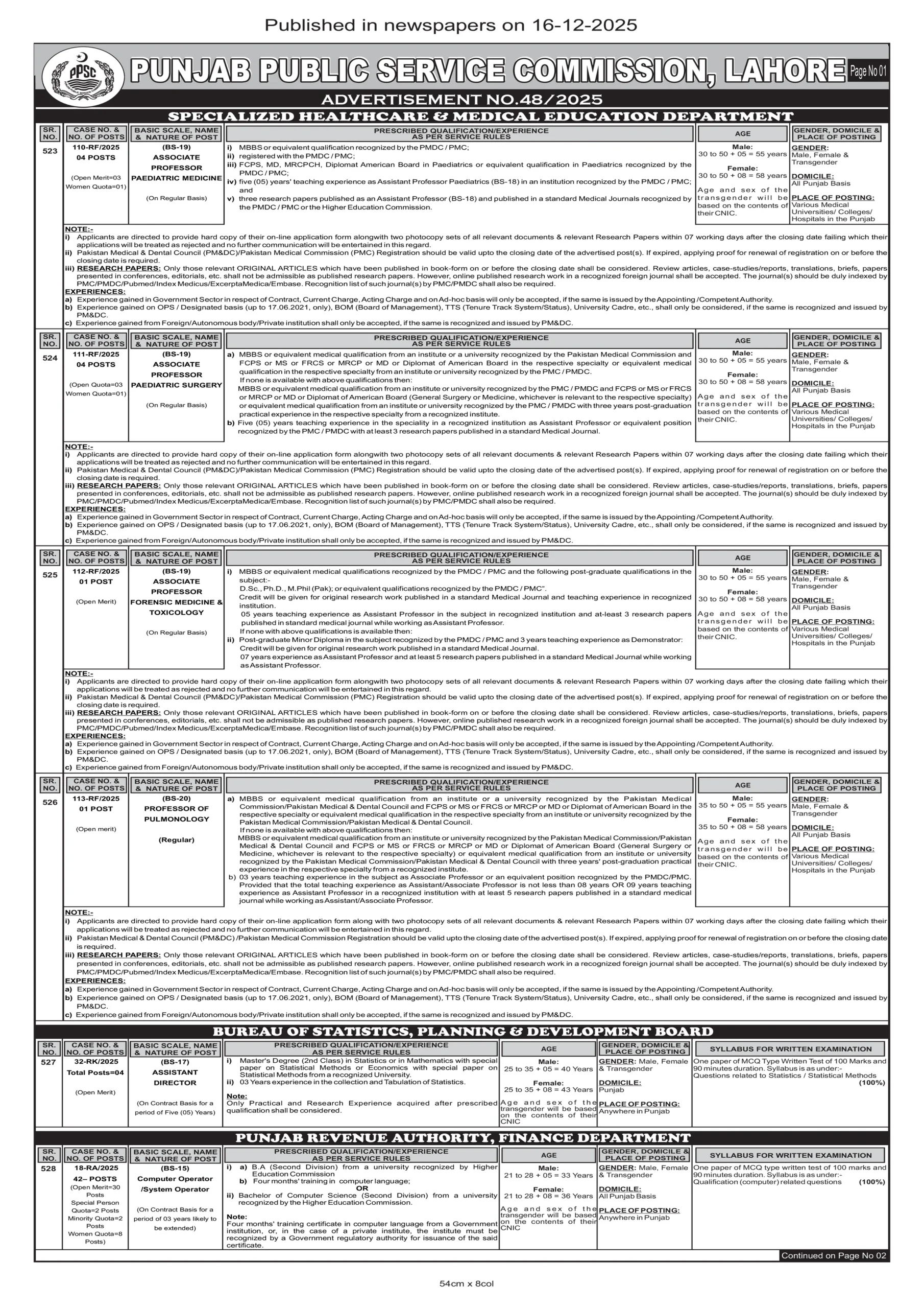 ppsc jobs punjab 2025, government medical technical positions