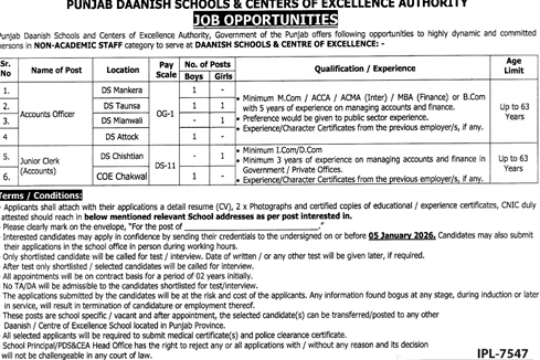 Punjab Daanish Schools Centers of Excellence Authority Career Opportunities Job Advertisement