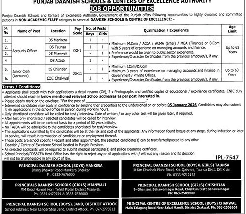 Accounts Officer Junior Clerk positions Punjab Daanish Schools