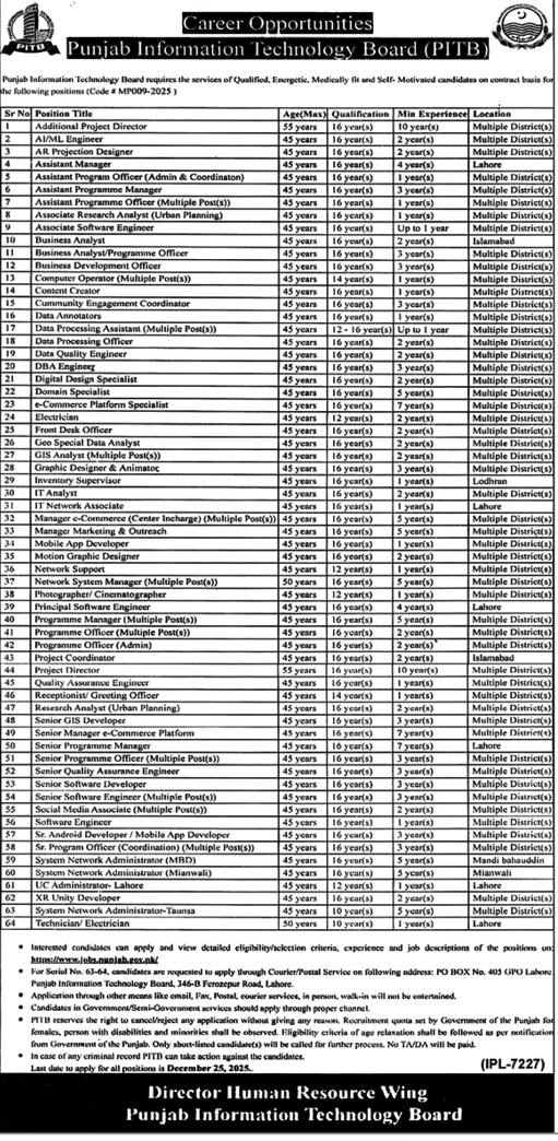 punjab information technology board pitb career opportunities advertisement, pitb multiple districts government it jobs notice