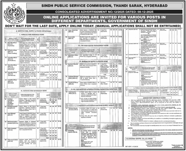 sindh public service commission jobs 2025, spsc hyderabad vacancies advertisement