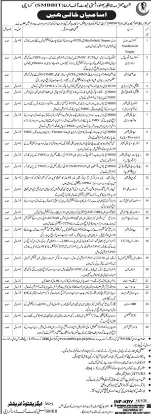 SMBBIT Karachi Medical Jobs 2025 – Healthcare Professional Positions