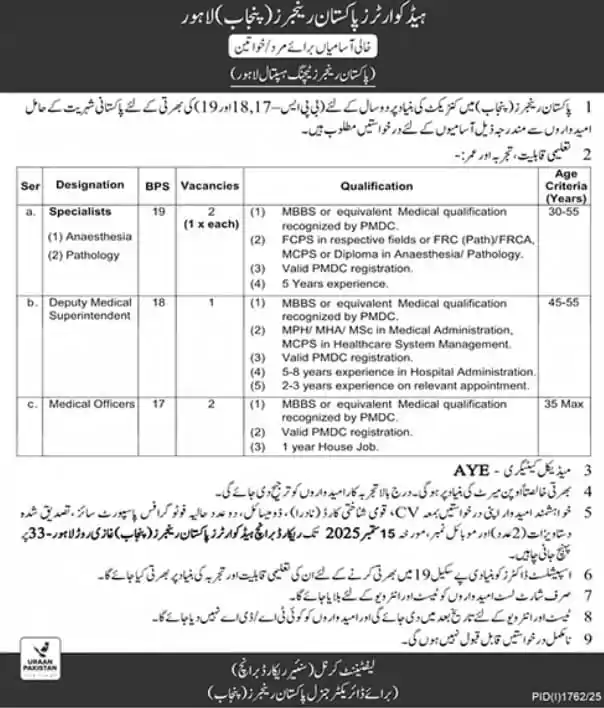 pakistan rangers punjab medical jobs vacancy 2025