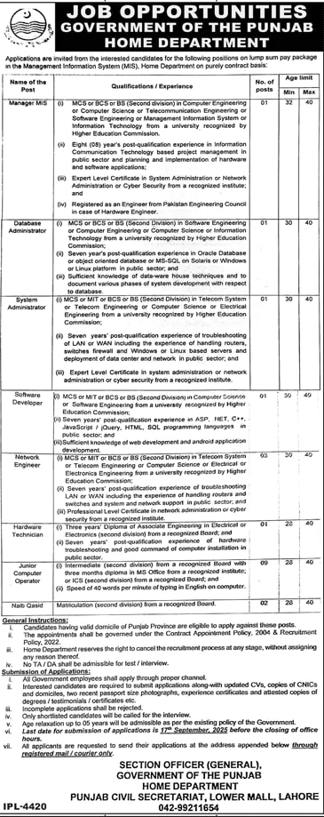 punjab home department advertisement, home department jobs lahore 2025