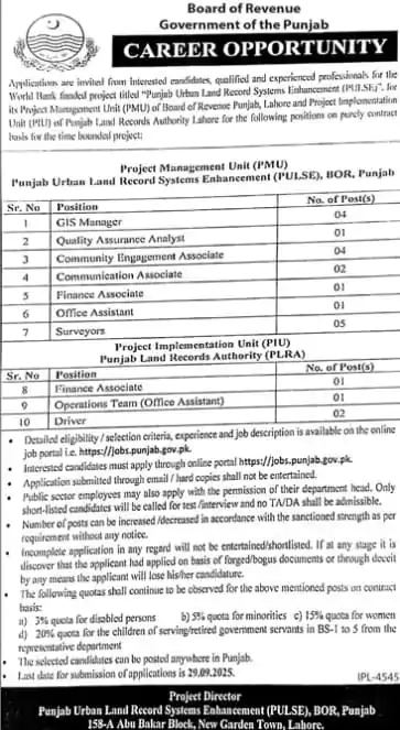 punjab land record jobs