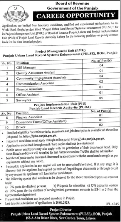 punjab land record jobs